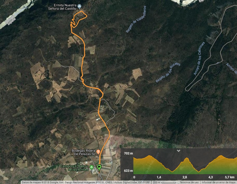 Mapa del Camino de la la Ermita