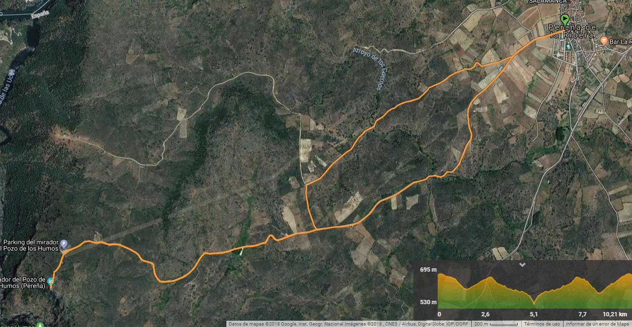 Mapa del Camino del Pozo de los Humos