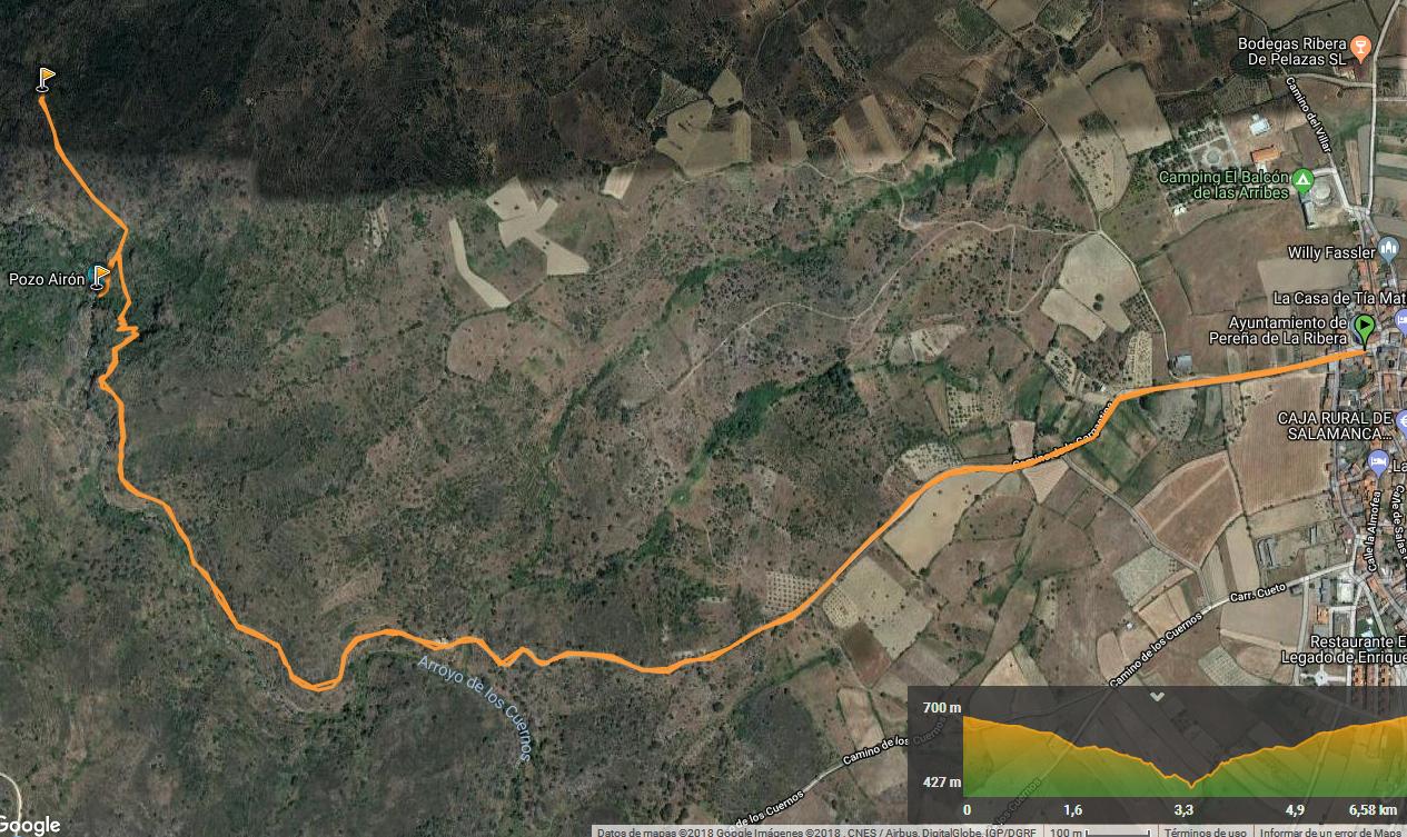 Mapa del Camino del Pozo Airón